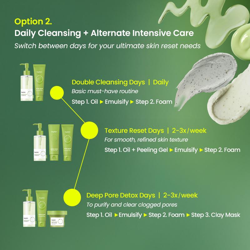 Ultimate Cleansing Reset Skin Detox Recipe (4 in 1 bundle)